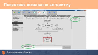 Покрокове виконання алгоритму
 