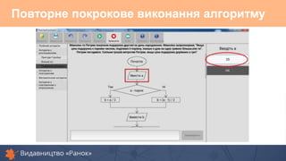 Повторне покрокове виконання алгоритму
 