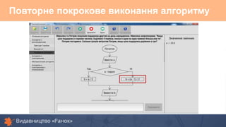 Повторне покрокове виконання алгоритму
 