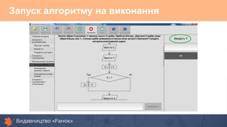 Запуск алгоритму на виконання
 