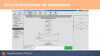 Запуск алгоритму на виконання
 