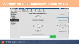 Алгоритми з повторенням: після-умова
 