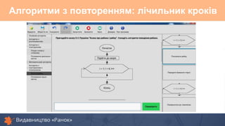 Алгоритми з повторенням: лічильник кроків
 