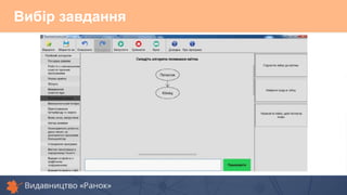 Вибір завдання
 