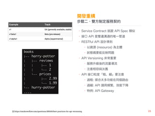 E?p?ƶs
? Service Contract ͸ API Spec 
? ӿ API p߅ͨΨһܵ
? RESTful API OӋʄt
? YԴ (resource) w
? BaҪܷӳ}
? API Versioning ǳҪ
? 
? עc̭f
? API ӿȡ֡Ҫע
? ^: ̫๦ͬ·
? ^: API {lЧ½
? : API Gateway
[1] https://stackover?ow.com/questions/389169/best-practices-for-api-versioning
 