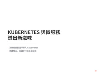 ? ʲN҂x Kubernetes
? ϡˮ˵
 
