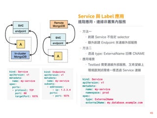 ? һ
?  Service ָ selector
? ~ℓ Endpoint Bⲿ
? 
? ͸^ type: ExternalName ؂ CNAME
? È
? Testbed ҪBⲿգϣ
hyԇhһ͸^ Service B
MA?ãBǅȷ
 