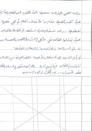 استراتيجيات مختلفة  الأوراق معكوسة