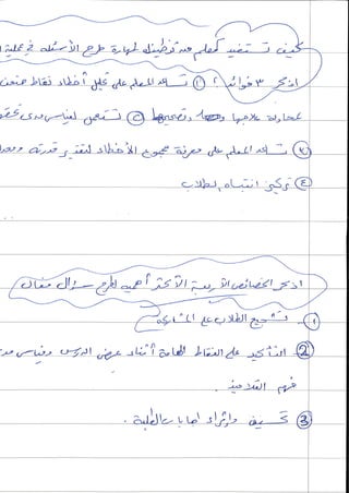 استراتيجيات مختلفة  الأوراق معكوسة