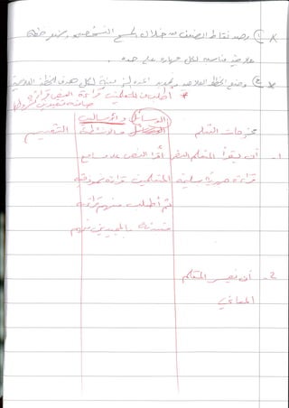 استراتيجيات مختلفة  الأوراق معكوسة