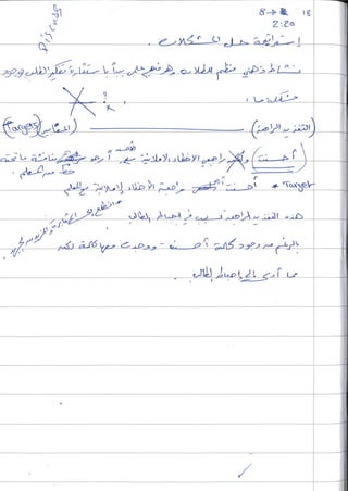 استراتيجيات مختلفة  الأوراق معكوسة