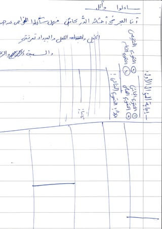 استراتيجيات مختلفة  الأوراق معكوسة