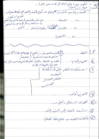 استراتيجيات مختلفة  الأوراق معكوسة