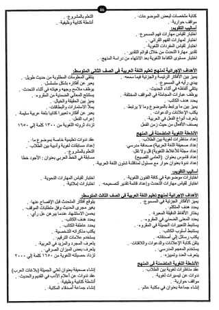 نموذج أسئلة الاختبار