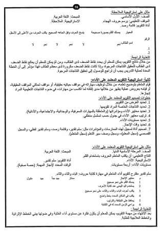 نموذج أسئلة الاختبار