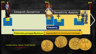 Επέκταση μεταρρυθμίσεων Δημογραφική και Οικονομική ανάκαμψη
Κακώσεις
700 800 900
Τσατσούρης Χρήστος, Φιλόλογος Γυμνασίου Μαγούλας
xtsat.blogspot.gr
 