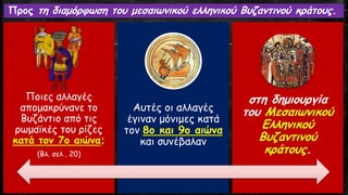 Προς τη διαμόρφωση του μεσαιωνικού ελληνικού Βυζαντινού κράτους.
Ποιες αλλαγές
απομακρύνανε το
Βυζάντιο από τις
ρωμαϊκές του ρίζες
κατά τον 7ο αιώνα;
(Βλ. σελ . 20)
Αυτές οι αλλαγές
έγιναν μόνιμες κατά
τον 8ο και 9ο αιώνα
και συνέβαλαν
στη δημιουργία
του Μεσαιωνικού
Ελληνικού
Βυζαντινού
κράτους.
 