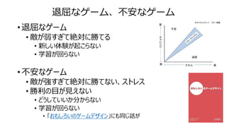 退屈なゲーム、不安なゲーム
• 退屈なゲーム
• 敵が弱すぎて絶対に勝てる
• 新しい体験が起こらない
• 学習が回らない
• 不安なゲーム
• 敵が強すぎて絶対に勝てない、ストレス
• 勝利の目が見えない
• どうしていいか分からない
• 学習が回らない
• 「おもしろいのゲームデザイン」にも同じ話が
 
