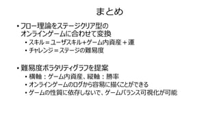 まとめ
• フロー理論をステージクリア型の
オンラインゲームに合わせて変換
• スキル＝ユーザスキル+ゲーム内資産＋運
• チャレンジ＝ステージの難易度
• 難易度ボラタリティグラフを提案
• 横軸：ゲーム内資産、縦軸：勝率
• オンラインゲームのログから容易に描くことができる
• ゲームの性質に依存しないで、ゲームバランス可視化が可能
 