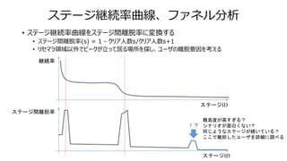 ステージ継続率曲線、ファネル分析
• ステージ継続率曲線をステージ間離脱率に変換する
• ステージ間離脱率(s) = 1 - クリア人数s/クリア人数s+1
• リセマラ領域以外でピークが立って居る場所を探し、ユーザの離脱要因を考える
継続率
ステージID
ステージID
ステージ間離脱率
！？
難易度が高すぎる？
シナリオが面白くない？
同じようなステージが続いている？
ここで離脱したユーザを詳細に調べる
 
