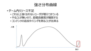 強さ分布曲線
• ゲーム内リソース不足
• これ以上強くなれないユーザが増えてきている
• やることが無いので、超優良顧客が離脱する
• コンテンツの追加タイミングを測ることが出来る
強さ
人数
 