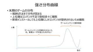 強さ分布曲線
• 末期のゲームの分布
• 報酬ばらまきで分布が固まる
• 上位層はコンテンツ不足で飽和徐々に離脱
• 新規インストールしても上位層にしかコンテンツが提供されないため離脱
強さ
人数
ゲームコンテンツ提供領域
ゲームコンテンツが提供されないた
め、新規ユーザが遊ぶものがない
 
