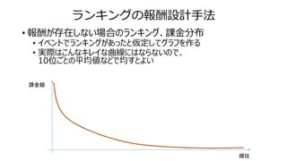 ランキングの報酬設計手法
• 報酬が存在しない場合のランキング、課金分布
• イベントでランキングがあったと仮定してグラフを作る
• 実際はこんなキレイな曲線にはならないので、
10位ごとの平均値などで均すとよい
課金額
順位
 