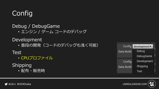 #UE4Osaka
Config
Debug / DebugGame
&bull; エンジン / ゲーム コードのデバッグ
Development
&bull; 普段の開発（コードのデバッグも浅く可能）
Test
&bull; CPUプロファイル
Shipping
&bull; 配布・販売時
 
