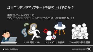 #UE4Osaka
なぜコンテンツアップデートを取り上げるのか？
運営型ゲームにおいて
コンテンツアップデートに掛かるコストは重要だから！
アセット間の依存関係DLサイズによる負荷人 / 時間的コスト
 