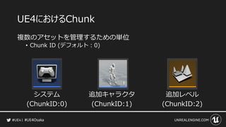 #UE4Osaka
UE4におけるChunk
複数のアセットを管理するための単位
&bull; Chunk ID (デフォルト：0)
システム
(ChunkID:0)
追加キャラクタ
(ChunkID:1)
追加レベル
(ChunkID:2)
 
