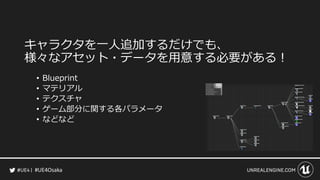 #UE4Osaka
キャラクタを一人追加するだけでも、
様々なアセット・データを用意する必要がある！
&bull; Blueprint
&bull; マテリアル
&bull; テクスチャ
&bull; ゲーム部分に関する各パラメータ
&bull; などなど
 