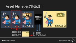 #UE4Osaka
Asset Managerがあるとき！
STAGE 1 STAGE 2
裏読み開始 ロード開始&hellip;
あ、もうあるやん！裏読み終了
 
