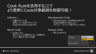 #UE4Osaka
Cook Ruleを活用することで
より柔軟にCook対象範囲を制御可能！
Unknwn：
&bull; 対象アセットを
参照している別アセットが
CookされるならCookする
Never Cook
&bull; Cookしない
別アセットに参照されている場合は
エラー発生するので注意
Development Cook
&bull; Development, Test時はCookする
Shipping時は Cookしない
(テスト・デバッグ用アセット向け)
Always Cook
&bull; 常にCookする
 
