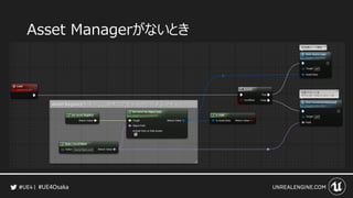 #UE4Osaka
Asset Managerがないとき
 