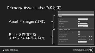#UE4Osaka
Primary Asset Labelの各設定
Asset Managerと同じ
Rulesを適用する
アセットの条件を設定
 