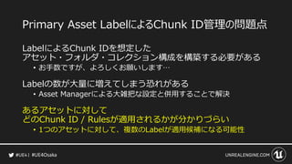 #UE4Osaka
Primary Asset LabelによるChunk ID管理の問題点
LabelによるChunk IDを想定した
アセット・フォルダ・コレクション構成を構築する必要がある
&bull; お手数ですが、よろしくお願いします&hellip;
Labelの数が大量に増えてしまう恐れがある
&bull; Asset Managerによる大雑把な設定と併用することで解決
あるアセットに対して
どのChunk ID / Rulesが適用されるかが分かりづらい
&bull; 1つのアセットに対して、複数のLabelが適用候補になる可能性
 