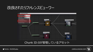 #UE4Osaka
改良されたリファレンスビューワー
Chunk ID:0が管理しているアセット
 