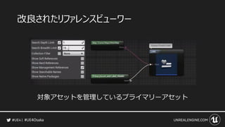 #UE4Osaka
改良されたリファレンスビューワー
対象アセットを管理しているプライマリーアセット
 