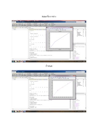  
 
 
 
Xlabel ชื่อกราฟล่าง 
 
กําหนด 
 
 
 
 
 