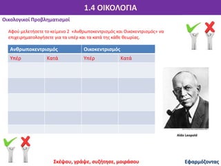 1.4 ΟΙΚΟΛΟΓΙΑ
Εφαρμόζοντας
Οικολογικοί Προβληματισμοί
Σκέψου, γράψε, συζήτησε, μοιράσου
Αφού μελετήσετε το κείμενο 2 «Ανθρωποκεντρισμός και Οικοκεντρισμός» να
επιχειρηματολογήσετε για τα υπέρ και τα κατά της κάθε θεωρίας.
Αldo Leopold
Ανθρωποκεντρισμός Οικοκεντρισμός
Υπέρ Κατά Υπέρ Κατά
 