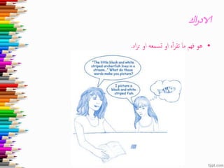 ‫اك‬‫ر‬‫الاد‬
•‫اه‬‫ر‬‫ت‬ ‫او‬ ‫تسمعه‬ ‫او‬ ‫ه‬‫أ‬‫ر‬‫تق‬ ‫ما‬ ‫فهم‬ ‫هو‬.
 