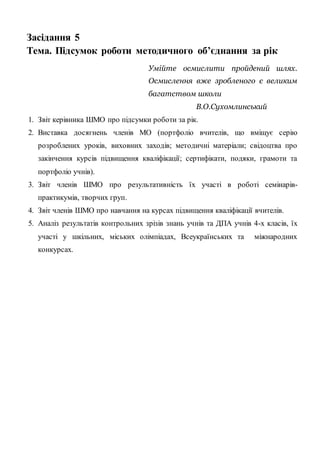 Засідання 5
Тема. Підсумок роботи методичного об’єднання за рік
Умійте осмислити пройдений шлях.
Осмислення вже зробленого є великим
багатством школи
В.О.Сухомлинський
1. Звіт керівника ШМО про підсумки роботи за рік.
2. Виставка досягнень членів МО (портфоліо вчителів, що вміщує серію
розроблених уроків, виховних заходів; методичні матеріали; свідоцтва про
закінчення курсів підвищення кваліфікації; сертифікати, подяки, грамоти та
портфоліо учнів).
3. Звіт членів ШМО про результативність їх участі в роботі семінарів-
практикумів, творчих груп.
4. Звіт членів ШМО про навчання на курсах підвищення кваліфікації вчителів.
5. Аналіз результатів контрольних зрізів знань учнів та ДПА учнів 4-х класів, їх
участі у шкільних, міських олімпіадах, Всеукраїнських та міжнародних
конкурсах.
 