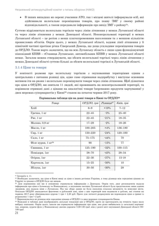Незалежний антикорупційний комітет з питань оборони (НАКО)
21
 В інших випадках як окремі учасники АТО, так і місцеві жителі інформували осіб, які
здійснювали нелегальне переміщення товарів, про появу ЗМГ у своєму районі
відповідальності, а також передавали інформацію про вихід ЗМГ з району54.
Суттєво відрізняється нелегальна торгівля через лінію зіткнення у межах Луганської області
та через лінію зіткнення у межах Донецької області. Неконтрольовані території в межах
Луганської області – це регіон з менш платоспроможним населенням та з меншою кількістю
промислових об’єктів. Окрім цього, у межах Луганської області, вздовж лінії зіткнення у її
північній частині протікає річка Сіверський Донець, що дещо ускладнює переміщення товарів
до ОРДЛО. Також варто зазначити, що на всю Луганську область є лише один функціонуючий
пішохідний КПВВ – «Станиця Луганська», автомобільних КПВВ у межах Луганської області
немає. Загалом можна стверджувати, що обсяги нелегальної торгівлі через лінію зіткнення у
межах Донецької області суттєво більші за обсяги нелегальної торгівлі в Луганській області.
3.1.4 Ціни та товари
У контексті розмови про нелегальну торгівлю з окупованими територіями одним з
центральних є питання різниці цін, адже саме отримання надприбутку і виступає основним
мотивом іти на ризик і нелегально переміщувати товари через лінію зіткнення. Щоб дізнатися
про ціни в ОРДЛО, ми опитали 11 людей, які проживають на неконтрольованій території, та
порівняли отримані дані з цінами на аналогічні товари (переважно продукти харчування) у
двох мережах супермаркетів у Києві55 станом на початок червня 2017 року.
Порівняльна таблиця цін на деякі товари в Києві та ОРДЛО56
Товар ОРДЛО, грн Різниця57 Київ, грн
Хліб 6–9 +19% 7–12
Гречка, 1 кг 22–45 -3% 25–40
Рис, 1 кг 22–45 -21% 18–35
Молоко, 0,9 кг 17–29 -2% 19–26
Масло, 1 кг 100–205 +4% 136–180
Сир, 1 кг 150–220 -24% 120–160
Сало, 1 кг 75–175 -44% 70
Філе курки, 1 кг58 90 -15% 77
Свинина, 1 кг 125–190 -32% 100–115
Помідори, 1кг 38–70 -43% 28–34
Огірки, 1кг 22–30 -37% 15-18
Картопля, 1кг 15–25 -50% 10
Яблука, 1кг 30–50 -30% 28
54 Інтерв’ю 4, 11.
55 Необхідно зазначити, що ціни в Києві вищі за ціни в інших регіонах України, а тому різниця між середніми цінами по
Україні та цінами в ОРДЛО буде ще вищою.
56 Для порівняння цін ми в основному отримували інформацію з Донецька. Окрім того, двоє респондентів надали
інформацію про ціни в Алчевську та Новоазовську, а окупована частина Луганської області була представлена лише однією
людиною, яка надала ціни з Луганська. Під час збору даних не була охоплена сільська місцевість та невеликі міста.
Оскільки ОРДЛО знаходиться фактично в рубльовій зоні, ціни з цих територій нам надавали в рублях, які станом на
червень 2017 року обмінювалися курсом 1 грн = 2,20 руб. Проте для легкості розрахунків ми переводили ціни в гривні із
розрахунку 1 грн = 2 руб.
57 Вираховувалося як різниця між середніми цінами в ОРДЛО і в двох мережах супермаркетів Києва.
58 Наведені в таблиці дані відображають загальні тенденції цін в ОРДЛО, проте не претендують на точність через малу
вибірку опитаних. Окрім цього, інколи ми отримували інформацію про ціни, яка різко вибивалася із загальної картини:
так, зокрема, куряче філе у Новоазовську значно дорожче (120-130 грн), ніж у решті міст окупованої Донецької області (85-
109 грн).
 