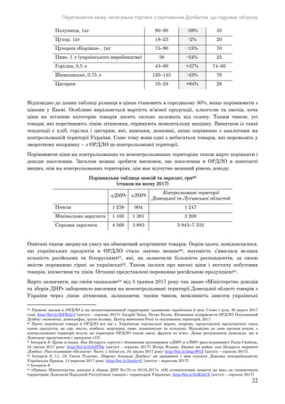 Перетинаючи межу: нелегальна торгівля з окупованим Донбасом, що підриває оборону
22
Полуниця, 1кг 80–90 -59% 35
Цукор, 1кг 18–23 -2% 20
Цукерки «Корівка» , 1кг 75–90 -15% 70
Пиво, 1 л (українського виробництва) 38 -34% 25
Горілка, 0,5 л 43–80 +37% 74–95
Шампанське, 0,75 л 120–145 -43% 76
Цигарки 10–24 +64% 28
Відповідно до даних таблиці різниця в цінах становить в середньому 30%, якщо порівнювати з
цінами у Києві. Особливо вирізняється вартість м’ясної продукції, алкоголю та овочів, хоча
ціни на останню категорію товарів досить сильно залежать від сезону. Таким чином, усі
товари, які перетинають лінію зіткнення, отримують моментальну націнку. Винятком із такої
тенденції є хліб, горілка і цигарки, які, навпаки, дешевші, якщо порівняно з аналогами на
контрольованій території України. Саме тому вони одні з небагатьох товарів, які перевозять у
зворотному напрямку – з ОРДЛО до контрольованої території.
Порівнюючи ціни на контрольованих та неконтрольованих територіях також варто порівняти і
доходи населення. Загалом можна зробити висновок, що населення в ОРДЛО в контексті
вищих, ніж на контрольованих територіях, цін має відчутно менший рівень доходу.
Порівняльна таблиця пенсій та зарплат, грн59
(станом на весну 2017)
«ДНР» «ЛНР»
Контрольовані території
Донецької та Луганської областей
Пенсія 1 238 904 1 247
Мінімальна зарплата 1 160 1 381 3 200
Середня зарплата 4 566 3 883 5 943–7 332
Опитані також звернули увагу на обмежений асортимент товарів. Окрім цього, повідомлялося,
що українських продуктів в ОРДЛО стало значно менше60, натомість з’явилася велика
кількість російських та білоруських61, які, як зазначили більшість респондентів, за своєю
якістю переважно гірші за українські62. Також ішлося про високі ціни і нестачу побутових
товарів, косметики та ліків. Останні представлені переважно російською продукцією63.
Варто зазначити, що своїм «наказом»64 від 3 травня 2017 року так зване «Міністерство доходів
та зборів ДНР» заборонило ввезення на неконтрольовані території Донецької області товарів з
України через лінію зіткнення, залишаючи, таким чином, можливість завезти українські
59 Уровень жизни в ОРДЛО и на неоккупированной территории: сравнение заработков и цен, Слово і діло, 30 марта 2017
года: http://bit.ly/2hFEaUJ (доступ – серпень 2017); Андрій Заїка, Петро Білян, Економіка підприємств ОРДЛО, Окупований
Донбас: економіка, демографія, групи впливу, Центр вивчення Росії та окупованих територій, 2017.
60 Проте українські товари в ОРДЛО все ще є. Українські торгівельні марки, зокрема, представлені представлені серед
таких продуктів, як сир, масло, ковбаси, маргарин, пиво, шампанське та солодощі. Відповідно до заяв органів влади, з
контрольованої території везуть на територію ОРДЛО також овочі, фрукти та м’ясо. Деякі респонденти заявляли, що в
Донецьку представлені і продукти з ЄС.
61 Інтерв’ю 8; Кровь и водка. Как Беларусь торгует с боевиками группировок «ДНР» и «ЛНР» (расследование), Радіо Свобода,
24 липня 2017 року: http://bit.ly/2vhJPDp (доступ – серпень 2017); Игорь Ильяш, Бизнес на войне: как Беларусь «кормит»
Донбасс. Расследование «Белсата». Часть 1, belsat.eu, 24 липня 2017 року: http://bit.ly/2wpoWGI (доступ – серпень 2017).
62 Інтерв’ю 8, 11, 19; Євген Руденко, Півроку блокади Донбасу: як працюють і чим годують Донецьк контрабандисти,
Українська Правда, 14 вересня 2017 року: http://bit.ly/2xndyvC (доступ – вересень 2017).
63 Інтерв’ю 8.
64 «Приказ Министерства доходов и сборов ДНР №170 от 03.05.2017г. «Об установлении запрета на ввоз на таможенную
территорию Донецкой Народной Республики товаров с территории Украины», http://bit.ly/2vK3zCZ (доступ – серпень 2017).
 