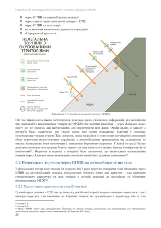 Незалежний антикорупційний комітет з питань оборони (НАКО)
25
через КПВВ на автомобільних шляхах;
через гуманітарно-логістичні центри – ГЛЦ;
через КПВВ на залізниці;
поза межами визначених дорожніх коридорів;
«Перерваний транзит».
Під час проведення цього дослідження декілька разів з’являлася інформація від волонтерів
про можливість переміщення товарів до ОРДЛО ще шостим способом – через Азовське море,
проте ми не можемо ані підтвердити, ані спростувати цей факт. Окрім цього, в одному з
інтерв’ю було зазначено, що такий шлях має певні складнощі, відсутні у випадку
переміщення товарів сушею. Так, зокрема, серед недоліків є: невеликий потенційно можливий
обсяг корисного навантаження порівняно з автомобільним транспортом чи залізницею та
висока ймовірність бути поміченим і знищеним береговою охороною. У такій ситуації більш
доцільно пересуватися вздовж берега, проте і за цих умов існує досить висока ймовірність бути
поміченим93. Водночас в одному з інтерв’ю було зазначено, що нелегальне переміщення
товарів через Азовське море неможливе, оскільки певні його ділянки заміновані94.
3.2 Нелегальна торгівля через КПВВ на автомобільних шляхах
З формальної точки зору станом на серпень 2017 року перетин товарами лінії зіткнення через
КПВВ на автомобільних шляхах заборонений. Існують лише два винятки – для вантажів
гуманітарного характеру та для товарів у ручній поклажі за переліком та обсягами,
встановленими МТОТ95.
3.2.1 Гуманітарна допомога як спосіб торгівлі
Гуманітарна допомога (ГД) ще до початку російської агресії широко використовувалася і досі
використовується для ввезення до України товарів не гуманітарного характеру або ж для
93 Інтерв’ю 1.
94 Інтерв’ю 9.
95 Наказ МТОТ №39 «Про затвердження Переліку та обсягів товарів, дозволених для переміщення до/з гуманітарно-
логістичних центрів та через лінію зіткнення» від 24 березня 2017 року.
Зображення 7. 5 способів нелегальної торгівлі з ОРДЛО
 