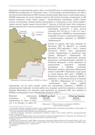 Незалежний антикорупційний комітет з питань оборони (НАКО)
31
Відповідно до оприлюднених даних, лише за лютий 2016 року до контрольованих територій з
ОРДЛО було відправлено 41 772 вагони. З них – 12 355 вагонів з вугіллям (близько 741 300 т),
яке постачалося переважно на ТЕС (теплові електростанції). Крім цього, за цей самий період з
ОРДЛО перевезено 441 вагон коксівного вугілля, 485 вагонів вугільного концентрату та 360
вагонів антрациту. Серед інших товарів – великотоннажні контейнери, канати (троси)
стальні, устаткування, машини різного призначення та запчастини до них, вапно, вироби з
чорних металів, прокат чорних металів тощо137. Загалом за 2016 рік через лінію зіткнення у
обидва напрямки було легально перевезено залізницею близько 32,5 млн т продукції (близько
півмільйона вагонів138), з яких вугілля
становить 55% (18 млн т). З них 15,7 млн т
було перевезено з ОРДЛО до контрольованих
територій і 9,7 млн т у зворотному напрямку –
з контрольованих територій до ОРДЛО139
(Зображення 9).
Станом на серпень 2017 року антрацит на
Луганську ТЕС (м. Щастя)140 за словами
учасників АТО приходить з Росії з півночі
Луганської області через прикордонну
станцію «Лантратівка» (з російського боку
станція «Вистріл»)141 (Зображення 10).
Можливість того, що український антрацит
вивозиться з неконтрольованих територій до
Російської Федерації, а потім завозиться на
контрольовані українські території,
підтверджує й офіційна статистика
Південного митного управління Федеральної
митної служби РФ142. Відповідно до цих даних
за січень–травень 2017 року з ОРДЛО до
Ростовської області було вивезено 236 568 т
антрациту, а з Ростовської області до України
– 236 296 т (Зображення 11). З огляду на
опубліковані дані можна зробити
припущення, що ця схема працює тільки для переміщення антрациту з ОРДЛО до
контрольованих територій, оскільки майже весь антрацит, який було вивезено, потрапив до
України. Можливість, що антрацит, який приходить на Луганську ТЕС, було видобуто в
ОРДЛО, підтверджують і самі співробітники Луганської ТЕС143.
Вантажні перевезення
залізницею з ОРДЛО
здійснюються не лише до Росії,
але й до Білорусі та країн ЄС.
137 Victory Krm, Хакеры и Донецкая железная дорога. InformNapalm провел детальный анализ файлов, Informnapalm, 23
марта 2016 года: http://bit.ly/2foYEAg (доступ – серпень 2017).
138 За основу розрахунку взяті піввагони, вантажопідйомність яких близько 65 т.
139 Евгений Головатюк, Экономика оккупированного Донбасса: игроки, схемы, объемы, ЛІГА.net: http://bit.ly/2fxoodW
(доступ – серпень 2017).
140 Луганська ТЕС (м. Щастя) працює лише на антрациті тих марок, які видобуваються в м. Ровеньки та м. Довжанськ (до
2016 року Свердловськ). Обидва міста окуповані станом на серпень 2017 року.
141 Інтерв’ю 11, 13.
142 Федеральная таможенная служба, Южное таможенное управление, Внешняя торговля Ростовской области в 2017 году,
Файл «РостовскаяОбласть_май 2017_n.xls» , вкладка «Форма 2-ТС (ЭК)», рядок 336 та вкладка «Форма 2-ТС (ИМ)», рядок
217, http://bit.ly/2wDd03i (доступ – серпень 2017).
143 Інтерв’ю 11.
Зображення 10. Доставка антрациту з ОРДЛО до м. Щастя
Зображення 11. Обсяги антрациту, що надходив з ОРДЛО до
контрольованих територій
 