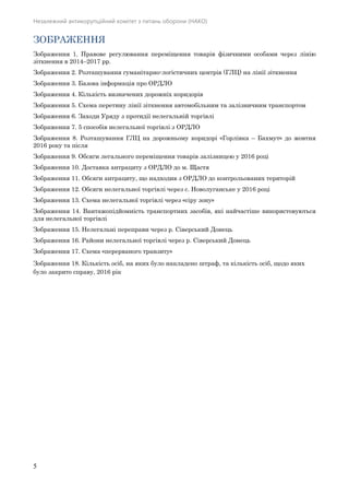 Незалежний антикорупційний комітет з питань оборони (НАКО)
5
ЗОБРАЖЕННЯ
Зображення 1. Правове регулювання переміщення товарів фізичними особами через лінію
зіткнення в 2014–2017 рр.
Зображення 2. Розташування гуманітарно-логістичних центрів (ГЛЦ) на лінії зіткнення
Зображення 3. Базова інформація про ОРДЛО
Зображення 4. Кількість визначених дорожніх коридорів
Зображення 5. Схема перетину лінії зіткнення автомобільним та залізничним транспортом
Зображення 6. Заходи Уряду з протидії нелегальній торгівлі
Зображення 7. 5 способів нелегальної торгівлі з ОРДЛО
Зображення 8. Розташування ГЛЦ на дорожньому коридорі «Горлівка – Бахмут» до жовтня
2016 року та після
Зображення 9. Обсяги легального переміщення товарів залізницею у 2016 році
Зображення 10. Доставка антрациту з ОРДЛО до м. Щастя
Зображення 11. Обсяги антрациту, що надходив з ОРДЛО до контрольованих територій
Зображення 12. Обсяги нелегальної торгівлі через с. Новолуганське у 2016 році
Зображення 13. Схема нелегальної торгівлі через «сіру зону»
Зображення 14. Вантажопідйомність транспортних засобів, які найчастіше використовуються
для нелегальної торгівлі
Зображення 15. Нелегальні переправи через р. Сіверський Донець
Зображення 16. Райони нелегальної торгівлі через р. Сіверський Донець
Зображення 17. Схема «перерваного транзиту»
Зображення 18. Кількість осіб, на яких було накладено штраф, та кількість осіб, щодо яких
було закрито справу, 2016 рік
 