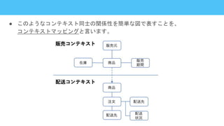 ● このようなコンテキスト同士の関係性を簡単な図で表すことを、
コンテキストマッピングと言います。
 
