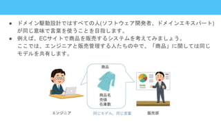 ● ドメイン駆動設計ではすべての人(ソフトウェア開発者、ドメインエキスパート)
が同じ意味で言葉を使うことを目指します。
● 例えば、ECサイトで商品を販売するシステムを考えてみましょう。
ここでは、エンジニアと販売管理する人たちの中で、「商品」に関しては同じ
モデルを共有します。
 