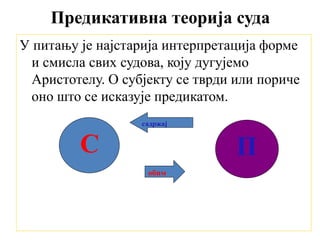 У питању је најстарија интерпретација форме
и смисла свих судова, коју дугујемо
Аристотелу. О субјекту се тврди или пориче
оно што се исказује предикатом.
Предикативна теорија суда
садржај
обим
С П
 